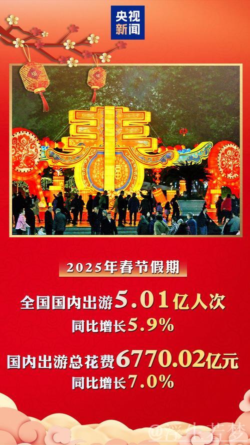 旅游过年释放消费新动能 旅游过年释放消费新动能