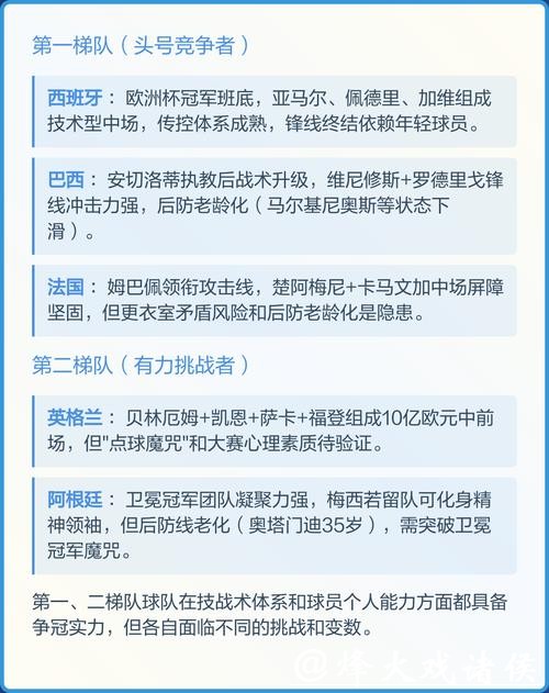 专家深度解析：2026年世界杯赛事预测