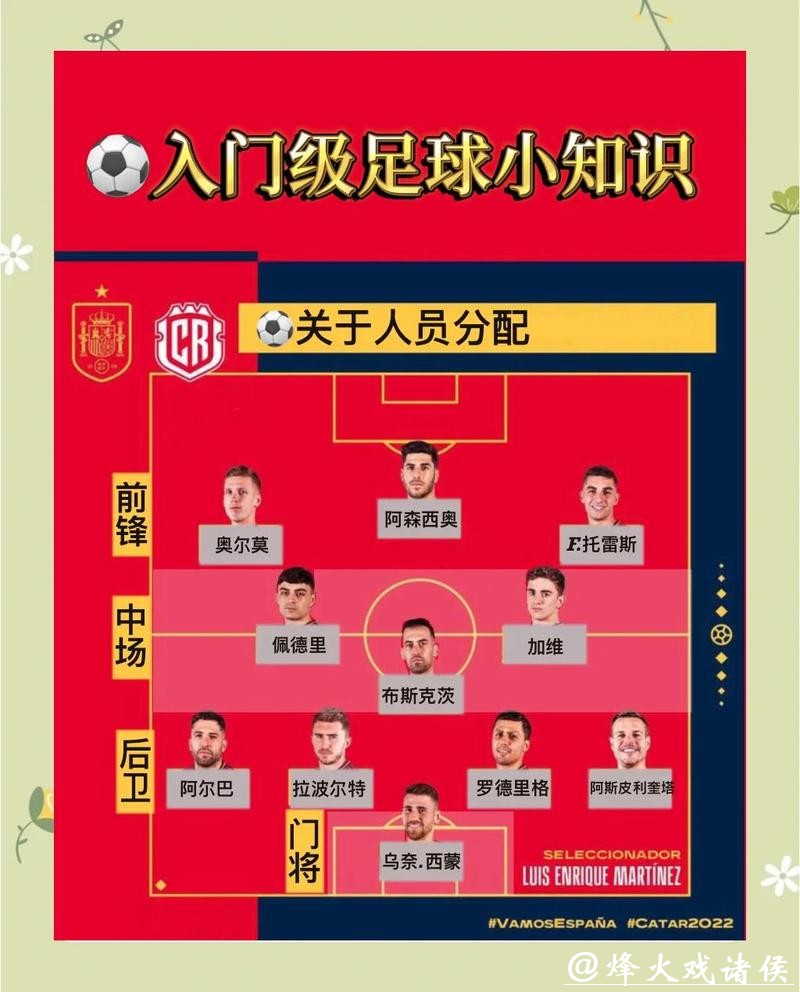 如何选择合适的世界杯下注图片指南